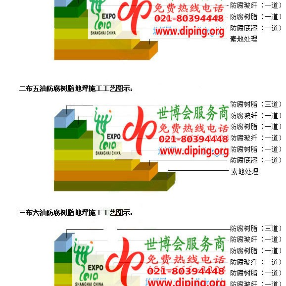 攸县环氧玻璃钢地坪，防腐蚀地坪，防腐蚀自流平地坪产品图2