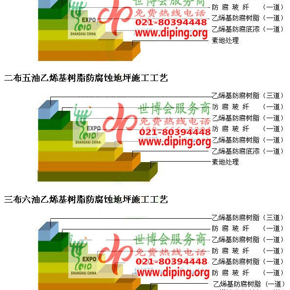 攸县乙烯基防腐蚀地坪,乙烯基酯地坪,乙烯基酯防腐蚀地坪,乙烯基重防腐蚀地坪,乙烯基重防腐地坪,乙烯基重防腐自流平地坪产品图2